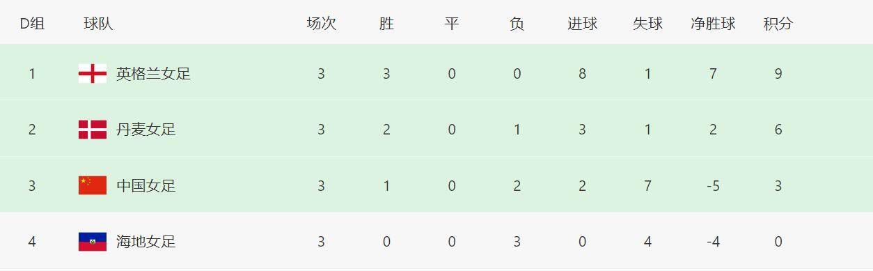 欧美成人吃奶高清视频
